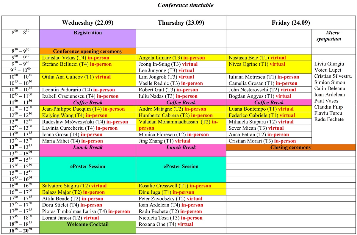Conference timetable